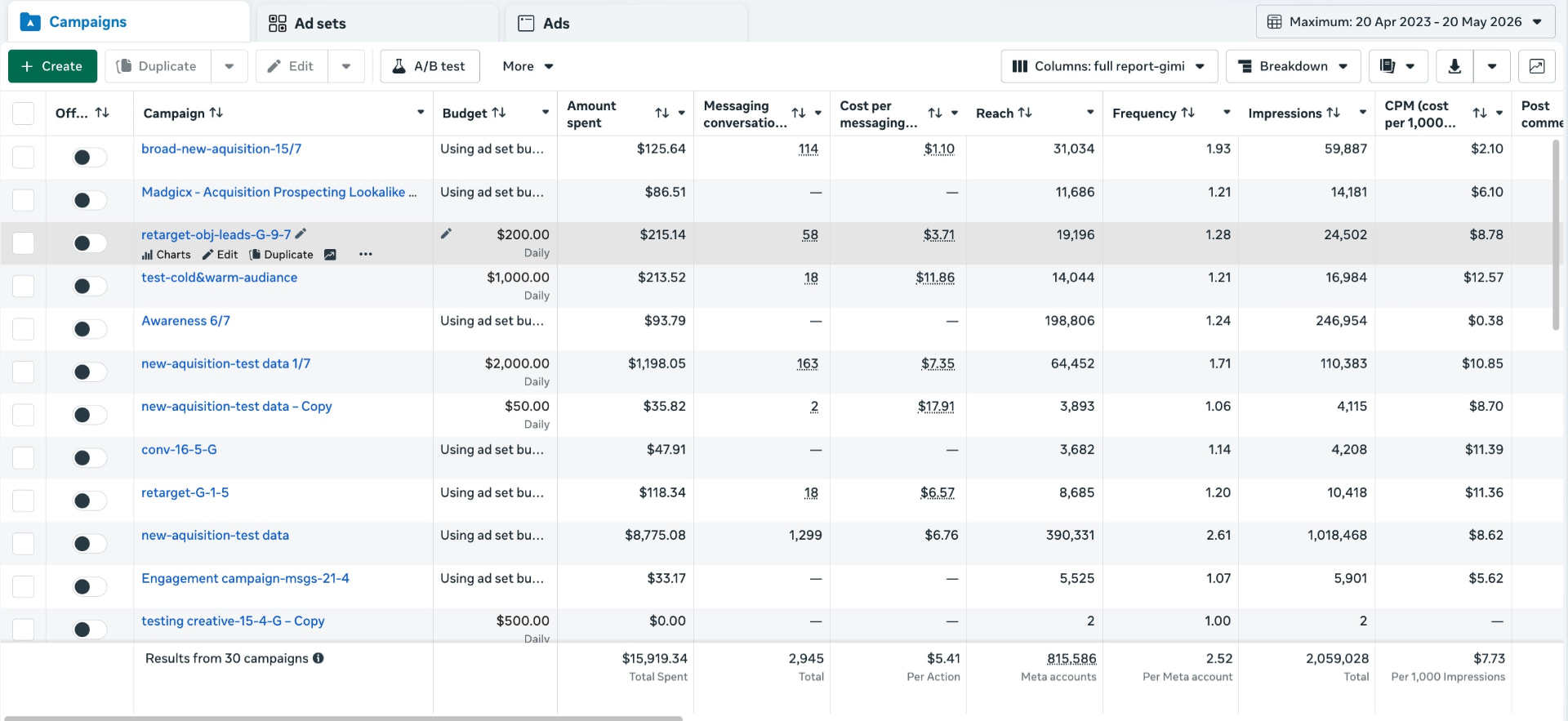 Al-Ahly Meta Ads Manager full campaign history table, April 2023 to May 2026, 30 campaigns