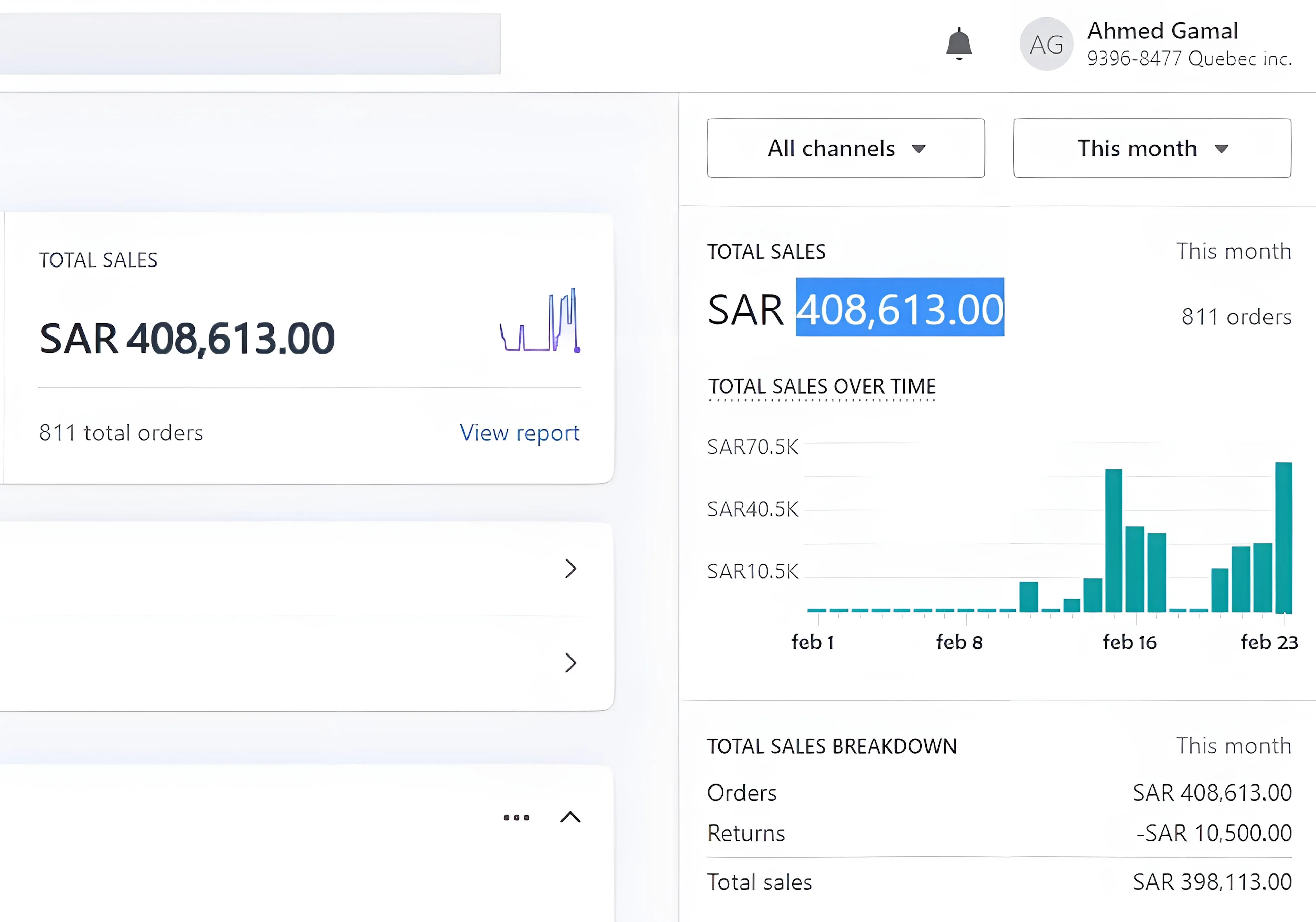 Taager Meta Ads dashboard — SAR 408K revenue across 811 orders